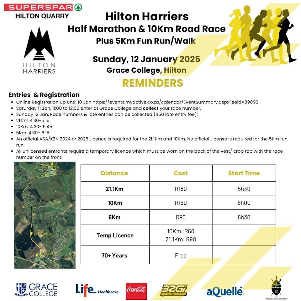 hilton harriers 12 jan 2025