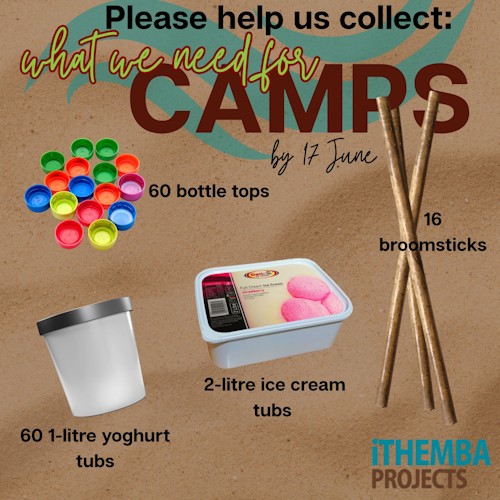 ithemba trust collection