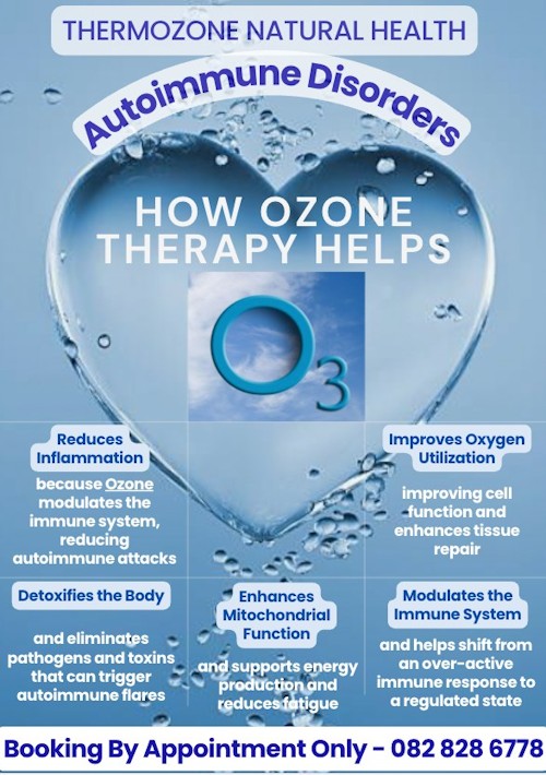 thermozone cover